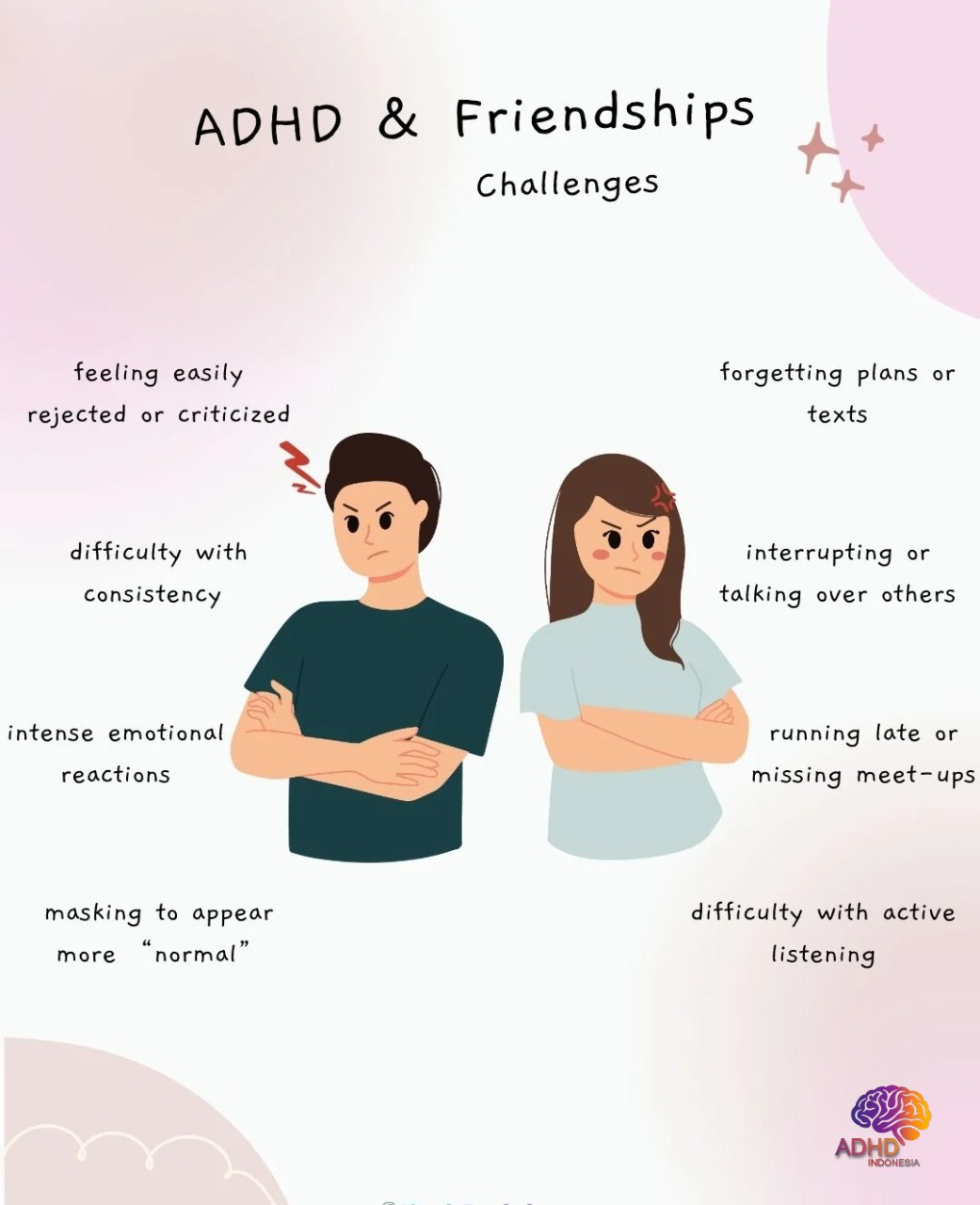 ADHD pada Anak Sekolah: Tantangan dan Pendampingan di Kabupaten Tanah Bumbu