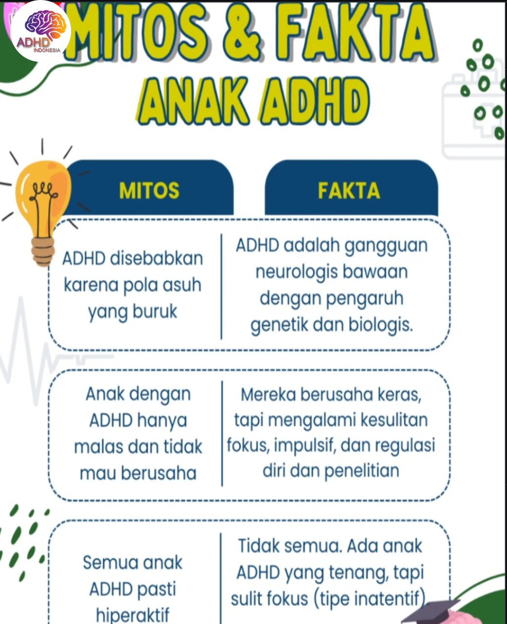 Mitos dan Fakta Seputar ADHD yang Beredar di Kabupaten Tanah Bumbu