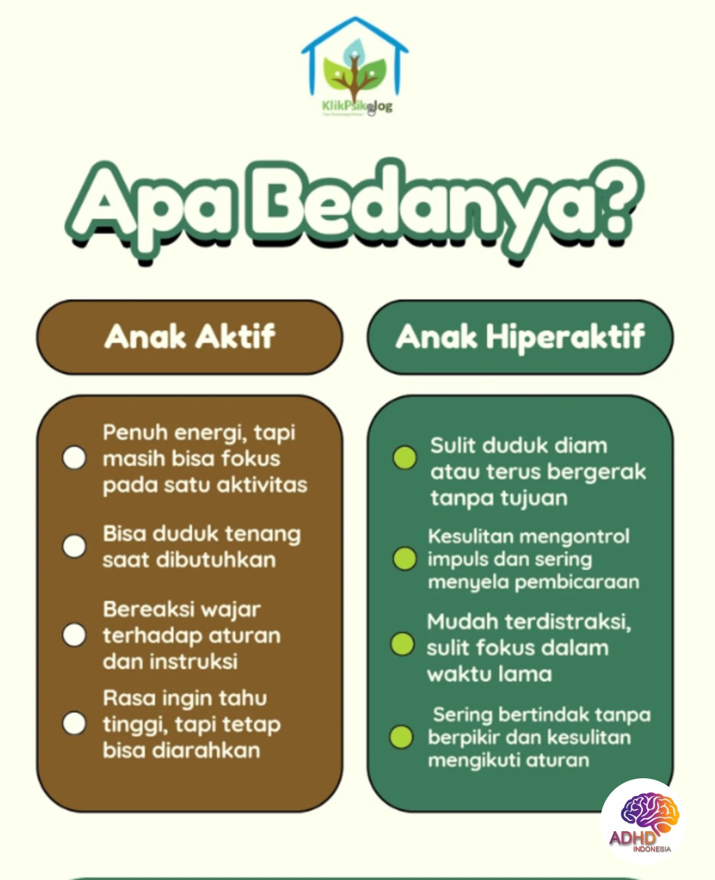 Perbedaan Anak Aktif dan ADHD yang Perlu Dipahami di Kabupaten Tanah Bumbu