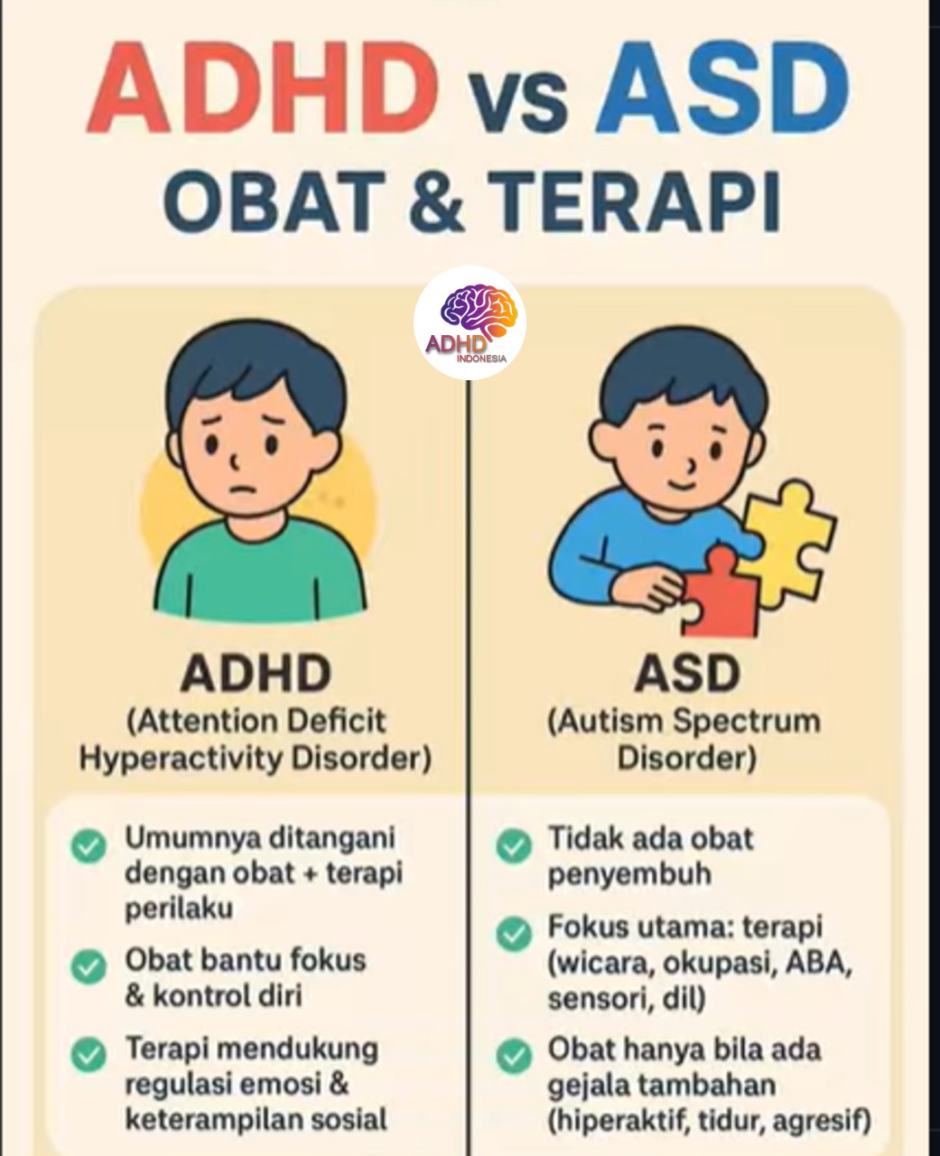 Terapi ADHD: Informasi Awal yang Perlu Diketahui Orang Tua di Kabupaten Tanah Bumbu